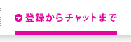 登録からチャットまで