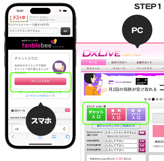 グラフ