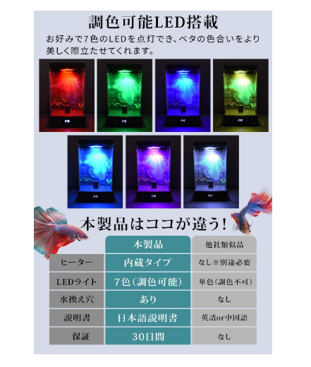 商品名１写真３