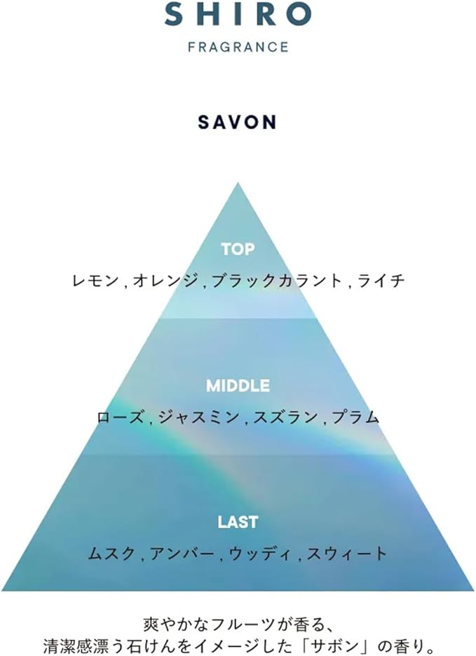商品名１写真２