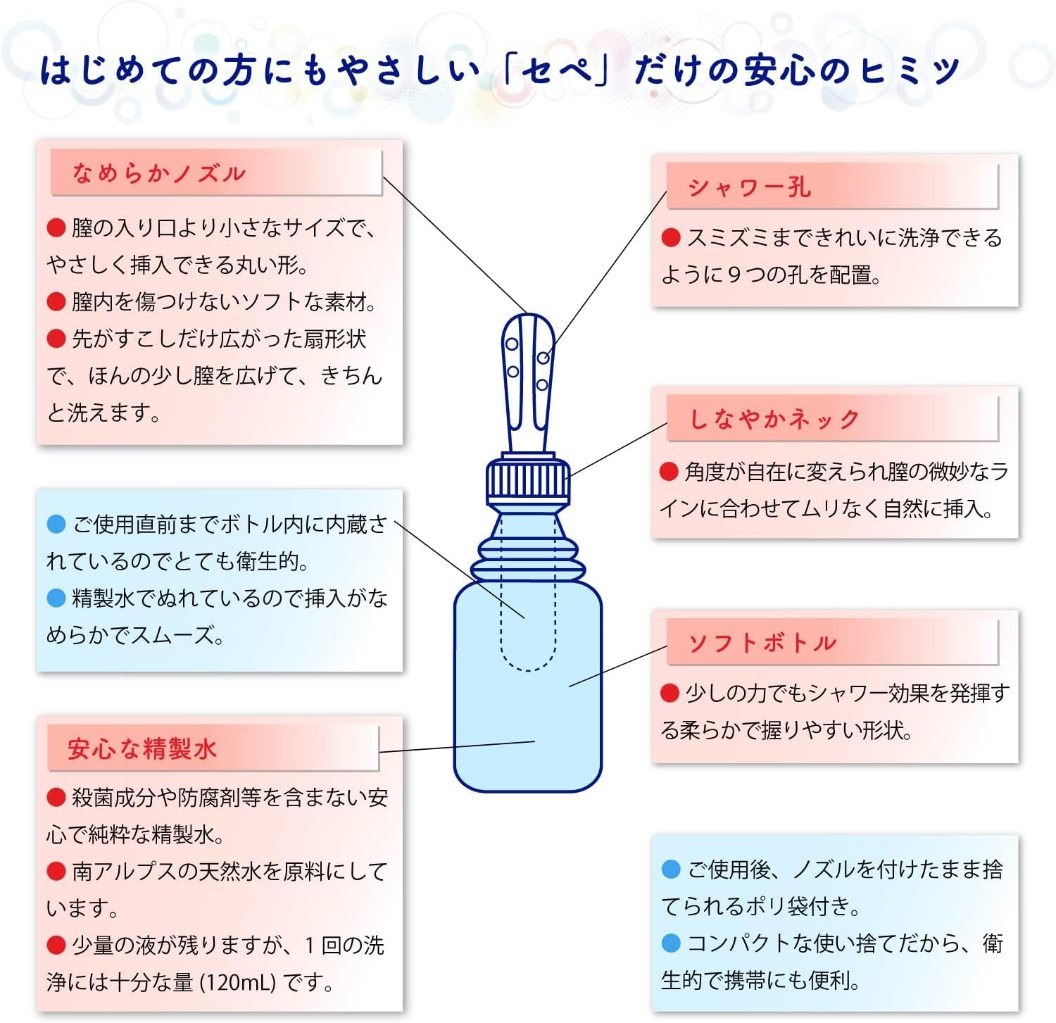 商品名１写真３