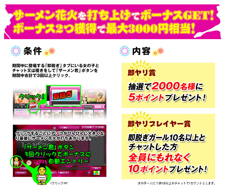 ボーナス内容