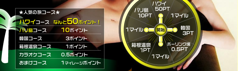リモちゃ使用半額！ぶち込みマラソン！
