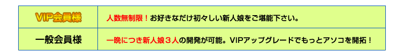 キャンペーン詳細