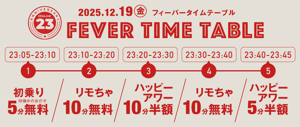 フィーバーナイト